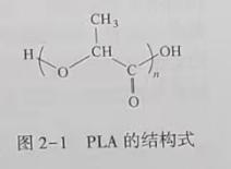 聚乳酸(PLA)是什么?(圖1)